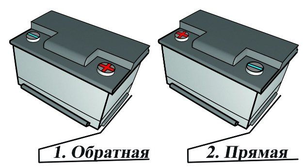 полярность АКБ полярность АКБ
