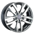LS 1034 LS 1034